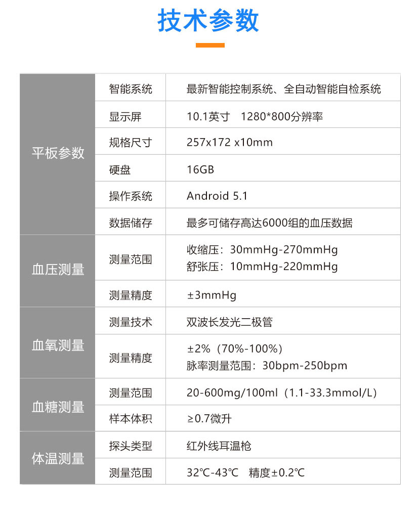 g(sh) ƽ兢(sh)	ϵy(tng)	ܿϵy(tng)ȫԄԙzϵy(tng) 	ȴ	1GB 	@ʾ	10.1Ӣ 1280*800 	ӲP	16GB 	늳	4000mAh-8000mAh 	Ҏ(gu)	257x172 x10mm 	ϵy(tng)	Android 5.1 (sh)	Ļߴ	4.3ӢTFT@ʾ 	(sh)(j)	Ƀ_6000MѪ(sh)(j) 	늷ʽ	þۺx늳 	ͨӍʽ	{ͨӍ Ѫy	y	ʎԄӜy 	y	տs30mmHg-270mmHg 揈10mmHg-220mmHg 	y	3mmHg 	@ʾ`	8mmHg(1.067kPa) 	y䎧	ͯ׃䎧 Ѫy	yg	pLl(f)O 	ֱ	1% 	y	0%-100% 	y	2%70%-100% }ʜy30bpm-250bpm 	̽^	ָAʽ Ѫǜy	yԭ	늻WБ 	y	20-600mg/100ml1.1-33.3mmol/L 	yrg	yrg 	ӱwe	0.7΢ w؜y	y	32-43 	y	0.2 	yrg	С5 	̽^	t⾀ؘ
